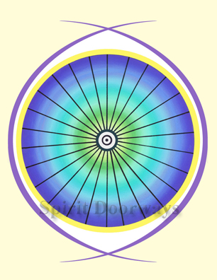 Spirit Doorways Images 60 Awakening
